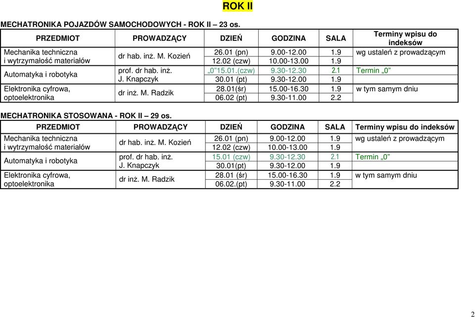 Radzik optoelektronika 06.02 (pt) 9.30-11.00 2.2 MECHATRONIKA STOSOWANA - ROK II 29 os.
