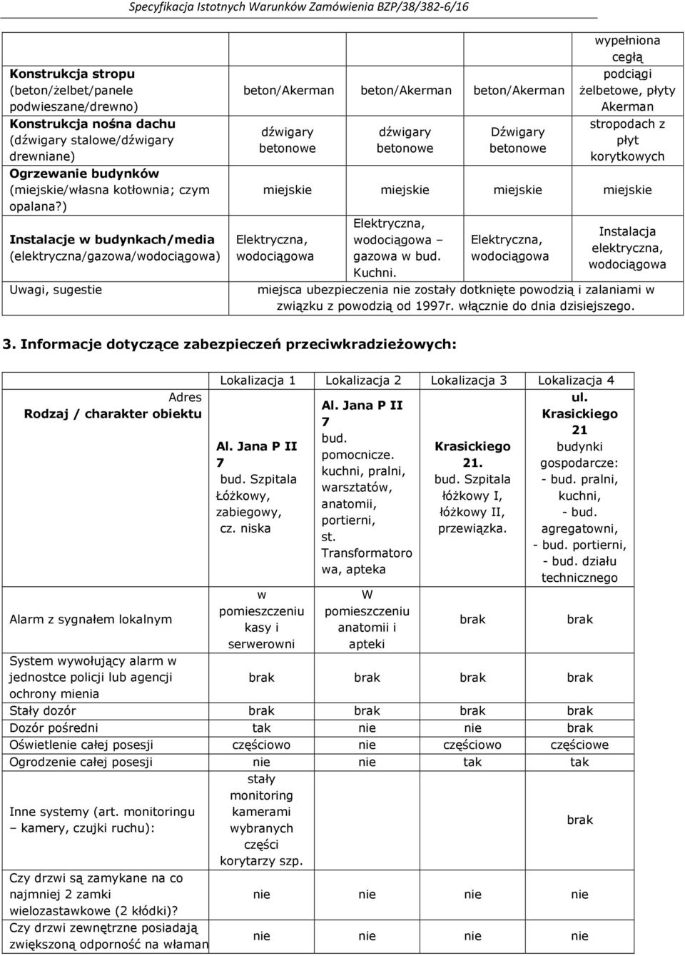 podciągi żelbetowe, płyty Akerman stropodach z płyt korytkowych miejskie miejskie miejskie miejskie Elektryczna, wodociągowa Elektryczna, wodociągowa gazowa w bud. Kuchni.