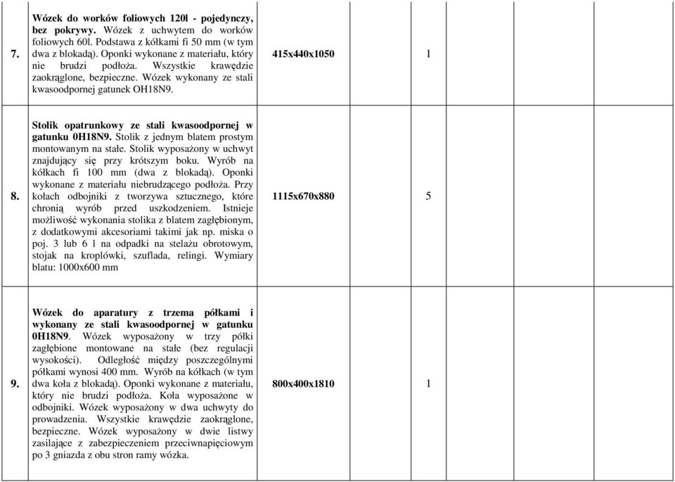 Stolik opatrunkowy ze stali kwasoodpornej w gatunku 0H18N9. Stolik z jednym blatem prostym montowanym na stałe. Stolik wyposaŝony w uchwyt znajdujący się przy krótszym boku.