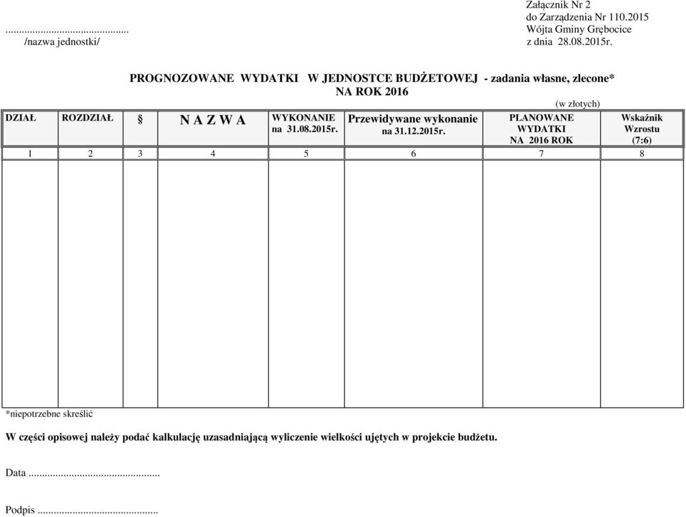 zlecone* NA ROK 2016 DZIAŁ ROZDZIAŁ N A Z W A WYKONANIE na 31.08.2015r.