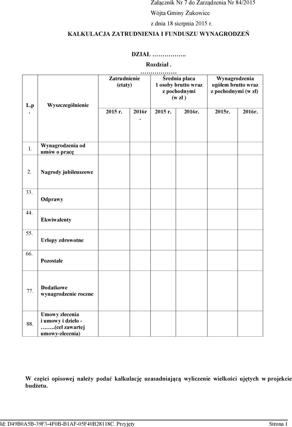 Średnia płaca 1 osoby brutto wraz z pochodnymi (w zł ) Wynagrodzenia ogółem brutto wraz z pochodnymi (w zł) 2015 r. 2016r. 2015r.