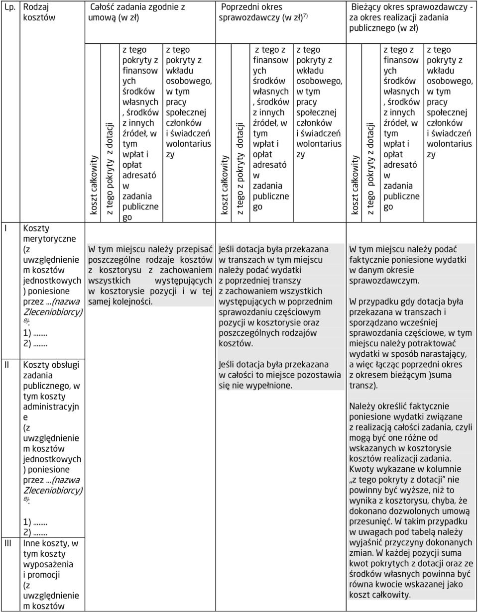 . Koszty obsługi publicznego, w tym koszty administracyjn e (z .