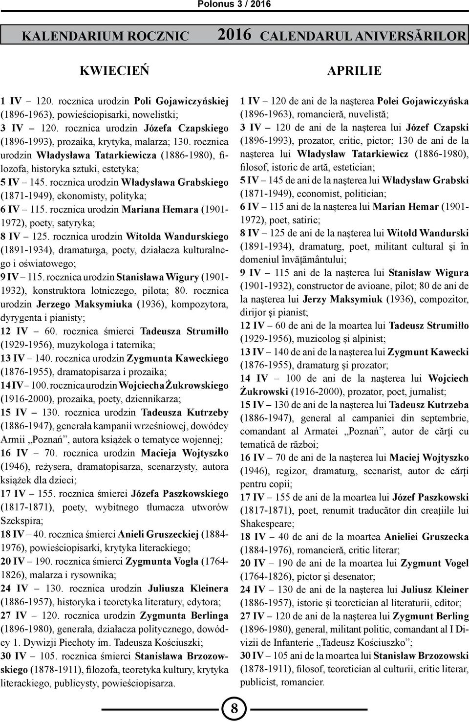 rocznica urodzin Władysława Grabskiego (1871-1949), ekonomisty, polityka; 6 IV 115. rocznica urodzin Mariana Hemara (1901-1972), poety, satyryka; 8 IV 125.