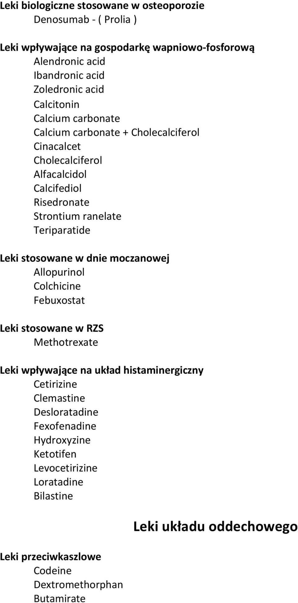 Leki stosowane w dnie moczanowej Allopurinol Colchicine Febuxostat Leki stosowane w RZS Methotrexate Leki wpływające na układ histaminergiczny Cetirizine