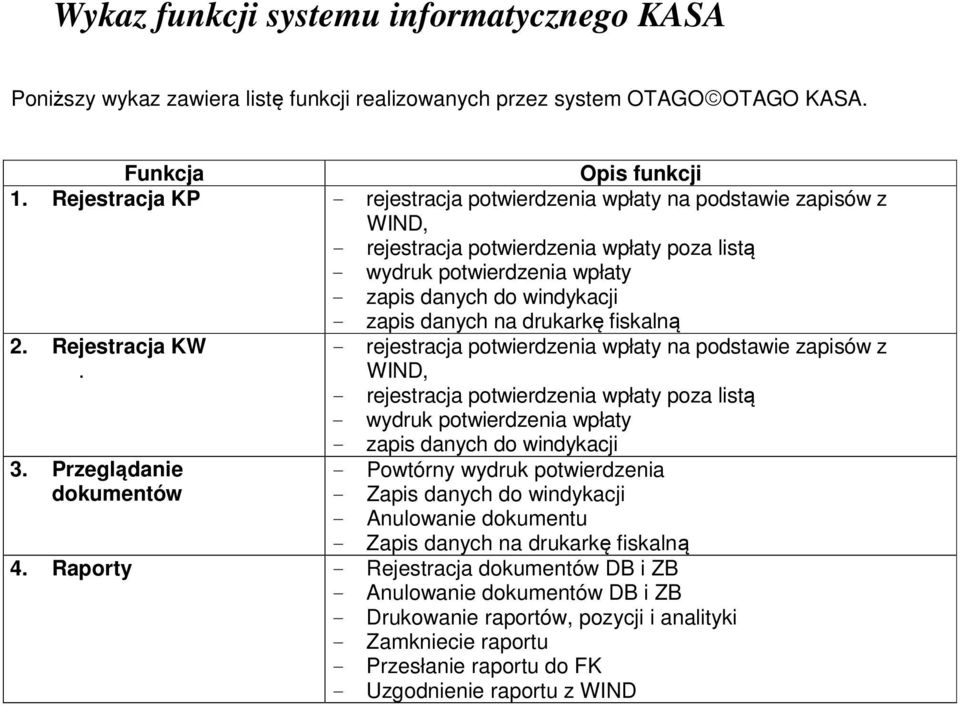 na drukarkę fiskalną 2. Rejestracja KW. - rejestracja potwierdzenia wpłaty na podstawie zapisów z WIND, - rejestracja potwierdzenia wpłaty poza listą - wydruk potwierdzenia wpłaty 3.