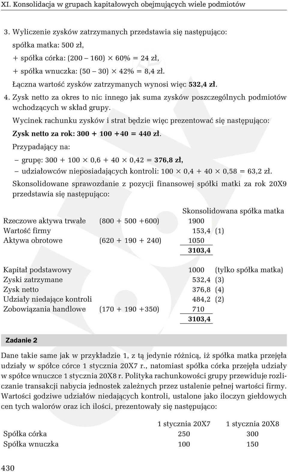 Łączna wartość zysków zatrzymanych wynosi więc 532,4 zł. 4. Zysk netto za okres to nic innego jak suma zysków poszczególnych podmiotów wchodzących w skład grupy.