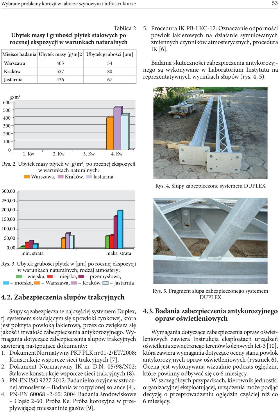 Badania skuteczności zabezpieczenia antykorozyjnego są wykonywane w Laboratorium Instytutu na reprezentatywnych wycinkach słupów (rys. 4, 5). g/m 2 600 500 400 300 200 100 0 1. Kw 2. Kw 3. Kw 4.