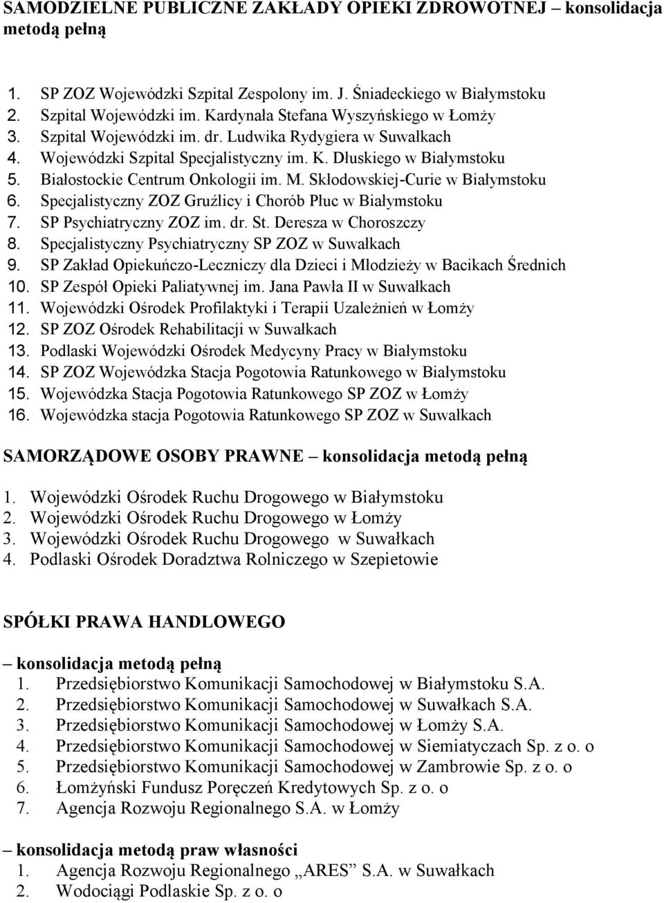 Białostockie Centrum Onkologii im. M. Skłodowskiej-Curie w Białymstoku 6. Specjalistyczny ZOZ Gruźlicy i Chorób Płuc w Białymstoku 7. SP Psychiatryczny ZOZ im. dr. St. Deresza w Choroszczy 8.