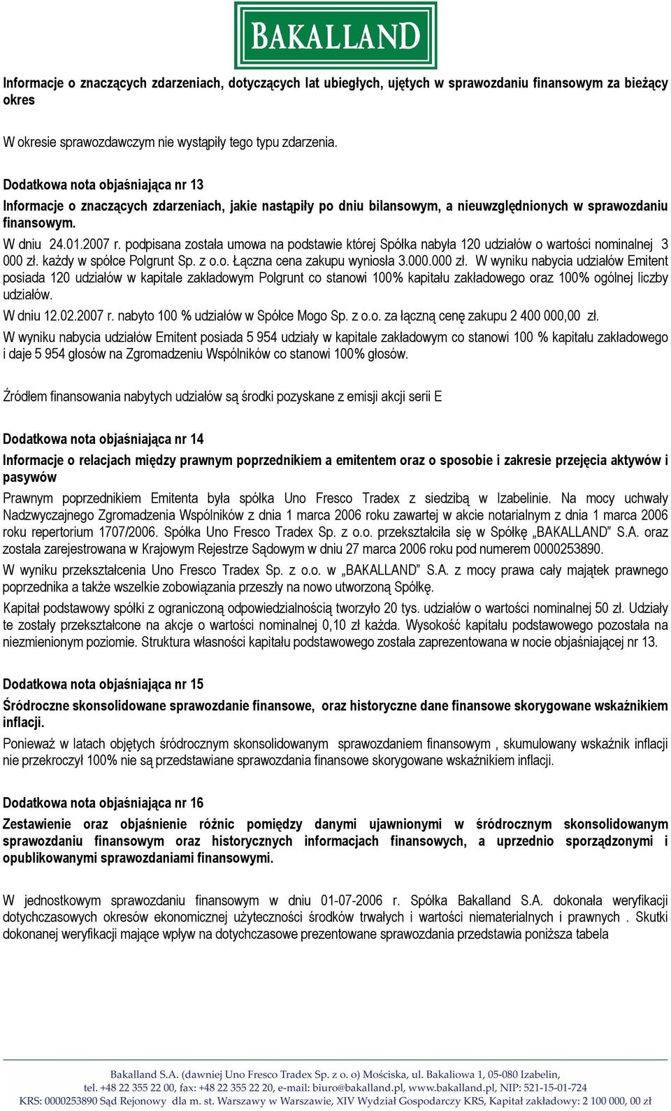 podpisana została umowa na podstawie której Spółka nabyła 120 udziałów o wartości nominalnej 3 000 zł.