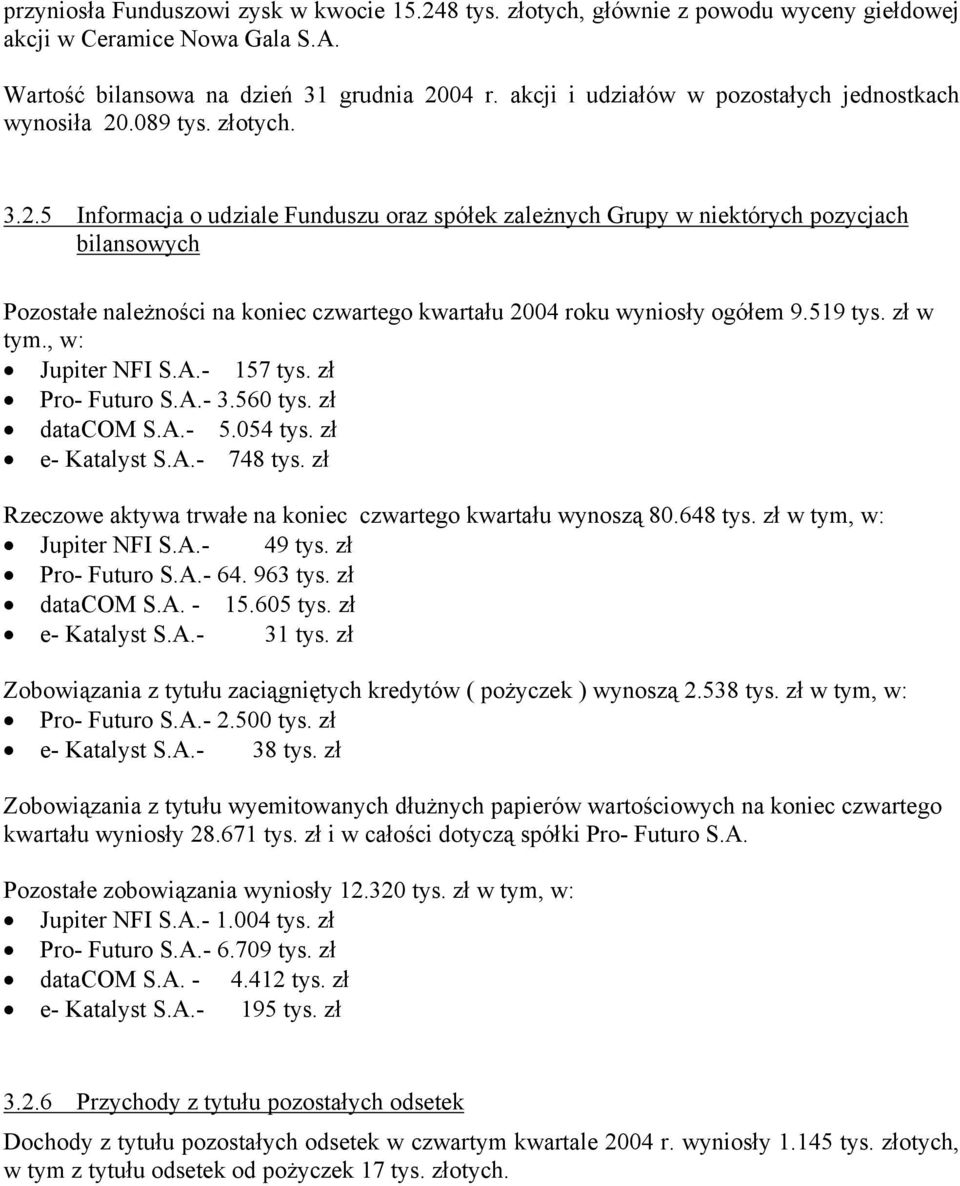 .089 tys. złotych. 3.2.5 Informacja o udziale Funduszu oraz spółek zależnych Grupy w niektórych pozycjach bilansowych Pozostałe należności na koniec czwartego kwartału 2004 roku wyniosły ogółem 9.