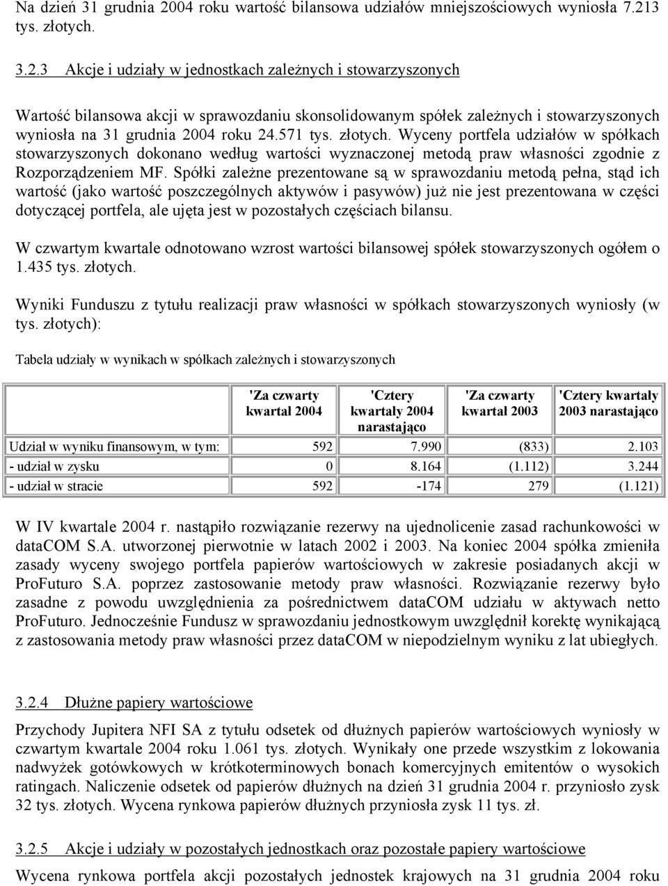 3 tys. złotych. 3.2.