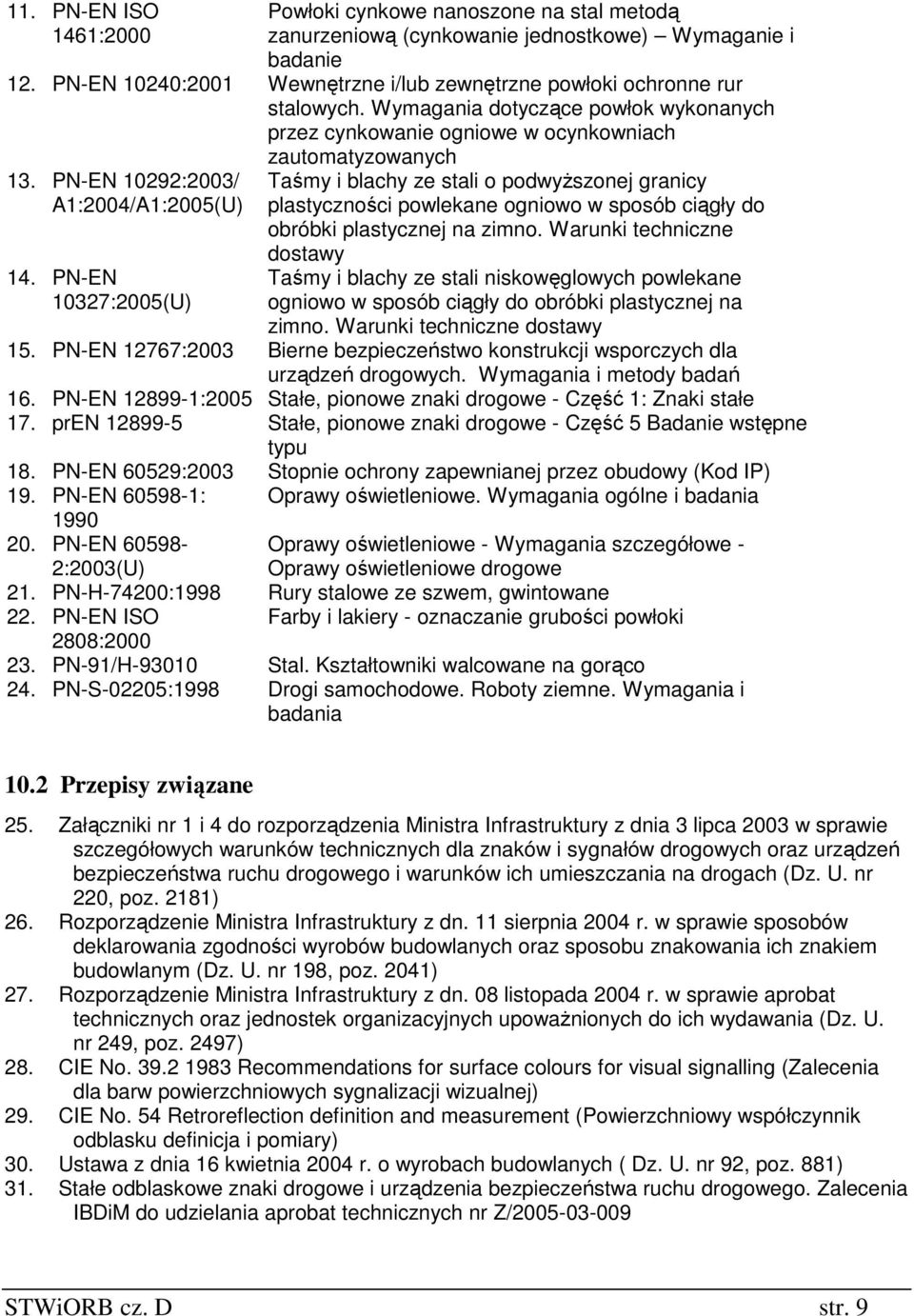 PN-EN 10292:2003/ A1:2004/A1:2005(U) 14. PN-EN 10327:2005(U) Taśmy i blachy ze stali o podwyŝszonej granicy plastyczności powlekane ogniowo w sposób ciągły do obróbki plastycznej na zimno.