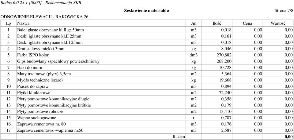 iii 25mm m3 0,018 0,00 0,00 4 Drut stalowy miękki 3mm kg 8,046 0,00 0,00 5 Farba ISPO kolor dm3 270,882 0,00 0,00 6 Gips budowlany szpachlowy powierzchniowy kg 268,200 0,00 0,00 7 Haki do muru kg