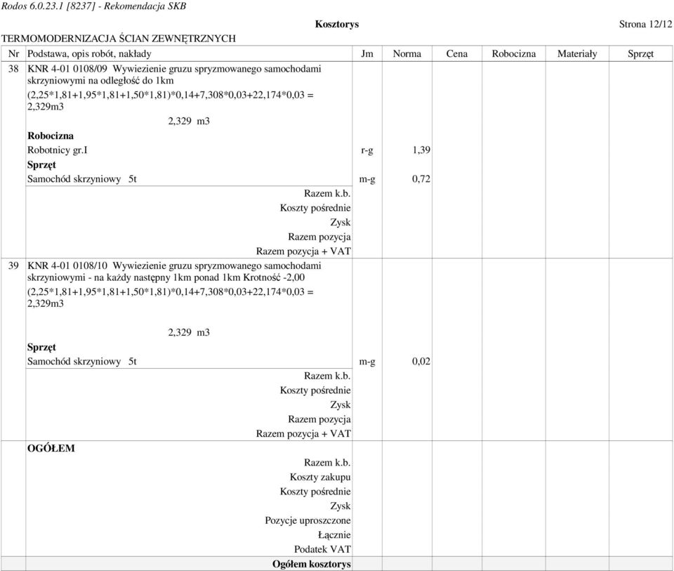 i r-g 1,39 Samochód skrzyniowy 5t m-g 0,72 + VAT 39 KNR 4-01 0108/10 Wywiezienie gruzu spryzmowanego samochodami skrzyniowymi - na kaŝdy następny 1km