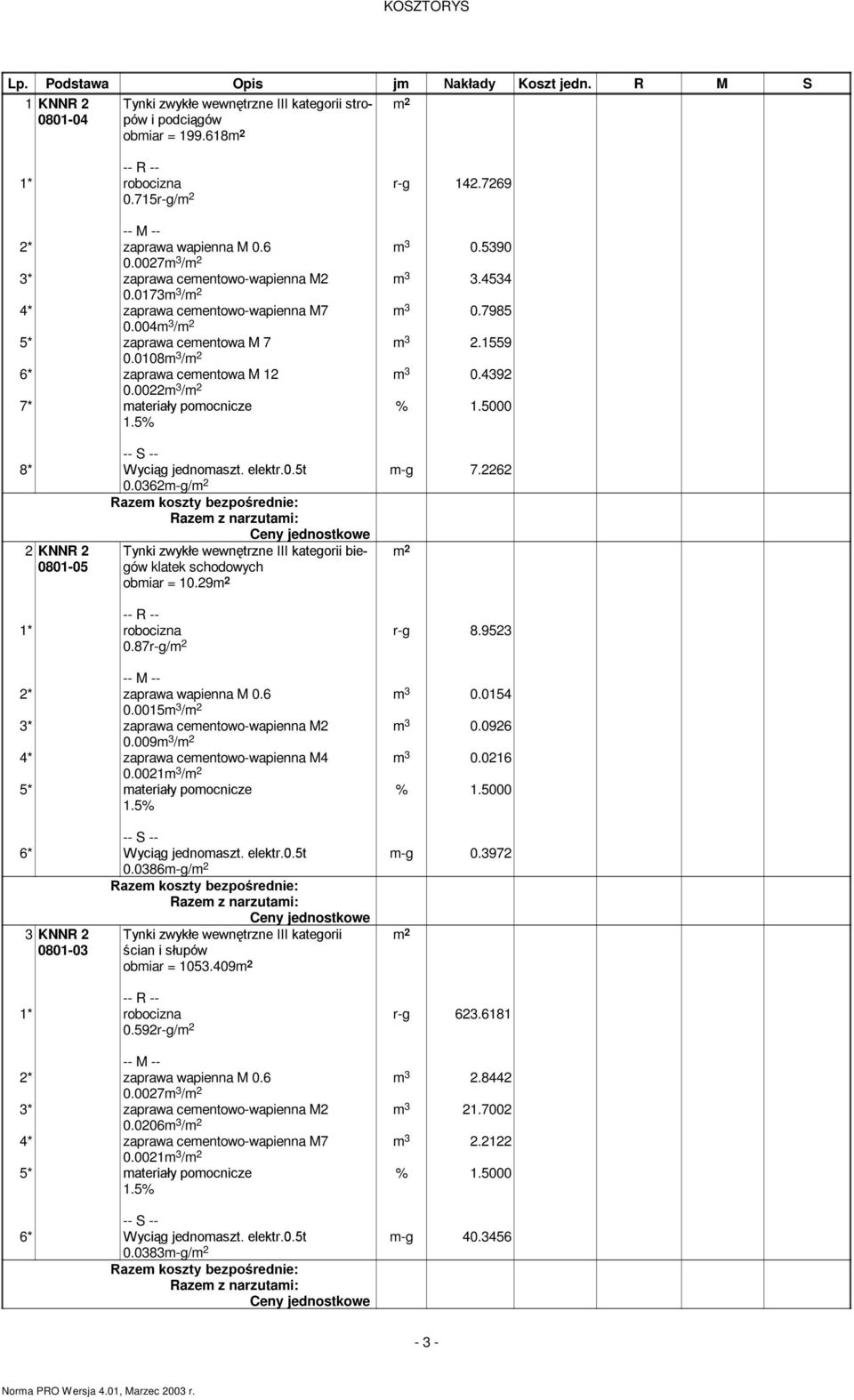 0108m 3 / 6* zaprawa cementowa M 12 0.0022m 3 / 7* materiały pomocnicze m-g 7.2262 8* Wyciąg jednomaszt. elektr.0.5t 0.