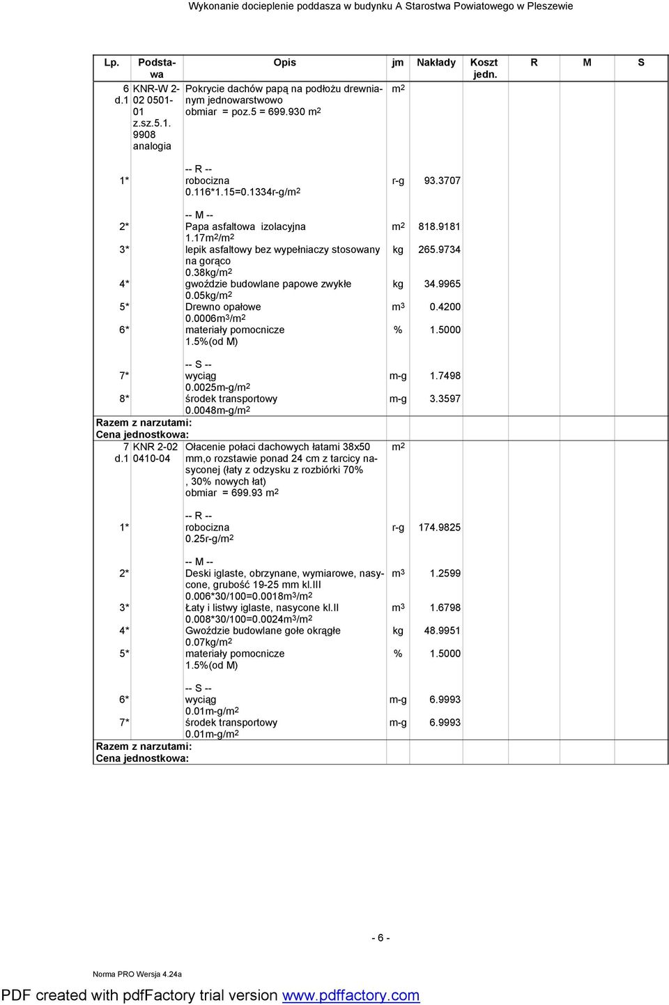 17 / 3* lepik asfaltowy bez wypełniaczy stosowany na gorąco kg 265.9734 0.38kg/ 4* gwoździe budowlane papowe zwykłe kg 34.9965 0.05kg/ 5* Drewno opałowe m 3 0.4200 0.