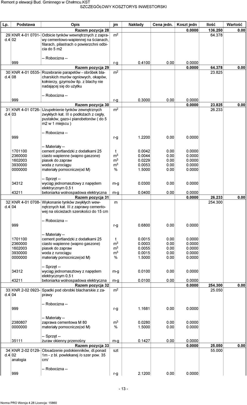 z blachy nie nadającej się do użytku 999 r-g 0.3000 0.00 0.0000 Raze pozycja 30 0.0000 23.825 0.00 31 KNR 4-01 0726- Uzupełnienie tynków zewnętrznych 26.233 zwykłych kat.