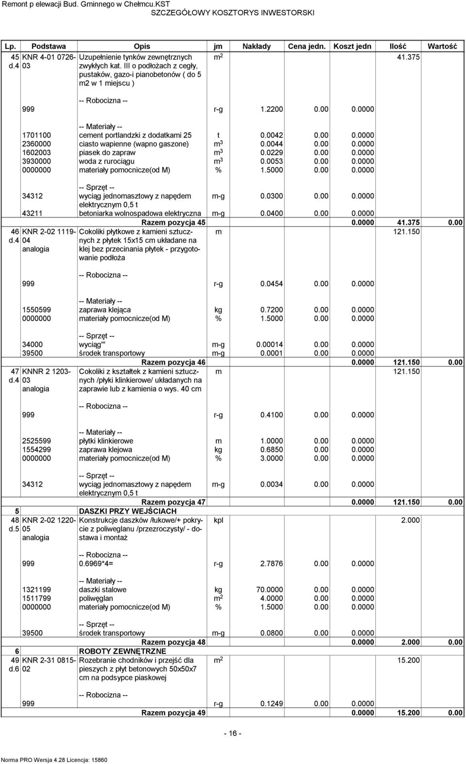 0053 0.00 0.0000 34312 wyciąg jednoasztowy z napęde -g 0.0300 0.00 0.0000 elektryczny 0,5 t 43211 betoniarka wolnospadowa elektryczna -g 0.0400 0.00 0.0000 Raze pozycja 45 0.0000 41.375 0.