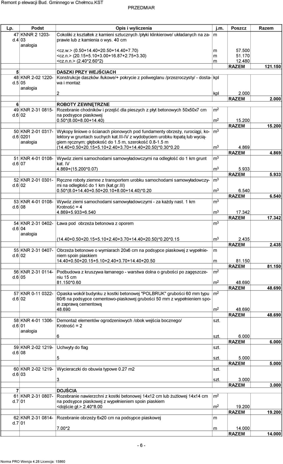 5 05 Konstrukcje daszków /łukowe/+ pokrycie z poliweglanu /przezroczysty/ - dostawa i ontaż 2 kpl 2.000 RAZEM 2.