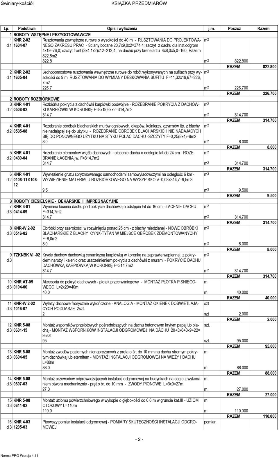 4; szczyt z dachu dla inst.odgro 4x19=76,0; szczyt front (3x4.1x2)x12=212,4; na dachu przy krenelarzu 4x8,0x5,0=160; Raze 822,82 822.8 822.800 2 KNR 2-02 d.1 1605-04 RAZEM 822.