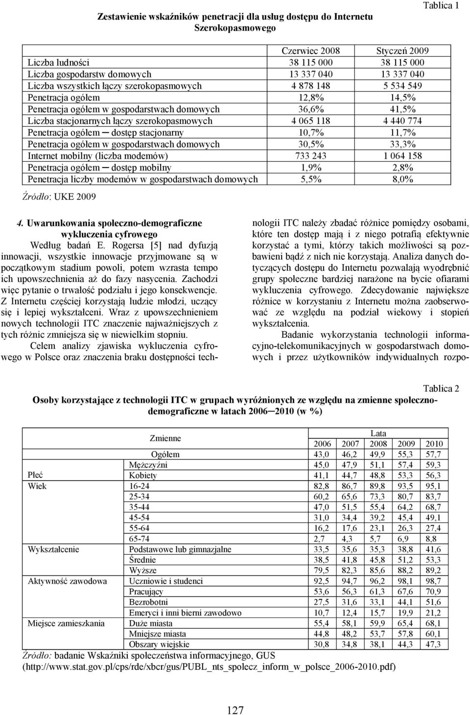 4 065 118 4 440 774 Penetracja ogółem dostęp stacjonarny 10,7% 11,7% Penetracja ogółem w gospodarstwach domowych 30,5% 33,3% Internet mobilny (liczba modemów) 733 243 1 064 158 Penetracja ogółem