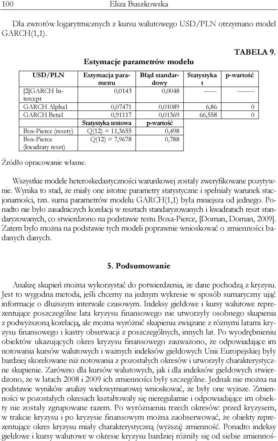 Statystyka testowa p-wartość (reszty) Q(12) = 11,3655 0,498 (kwadraty reszt) Q(12) = 7,9678 0,788 Wszystkie modele heteroskedastyczności warunkowej zostały zweryfikowane pozytywnie.