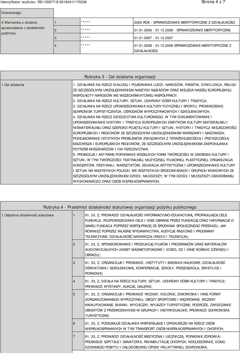 DZIAŁANIE NA RZECZ DIALOGU I POJEDNANIA LUDZI, NARODÓW, PAŃSTW, CYWILIZACJI, RELIGII ZE SZCZEGÓLNYM UWZGLĘDNIENIEM NASZYCH SĄSIADÓW ORAZ MIEJSCA NASZEJ EUROPEJSKIEJ WSPÓLNOTY NARODÓW WE