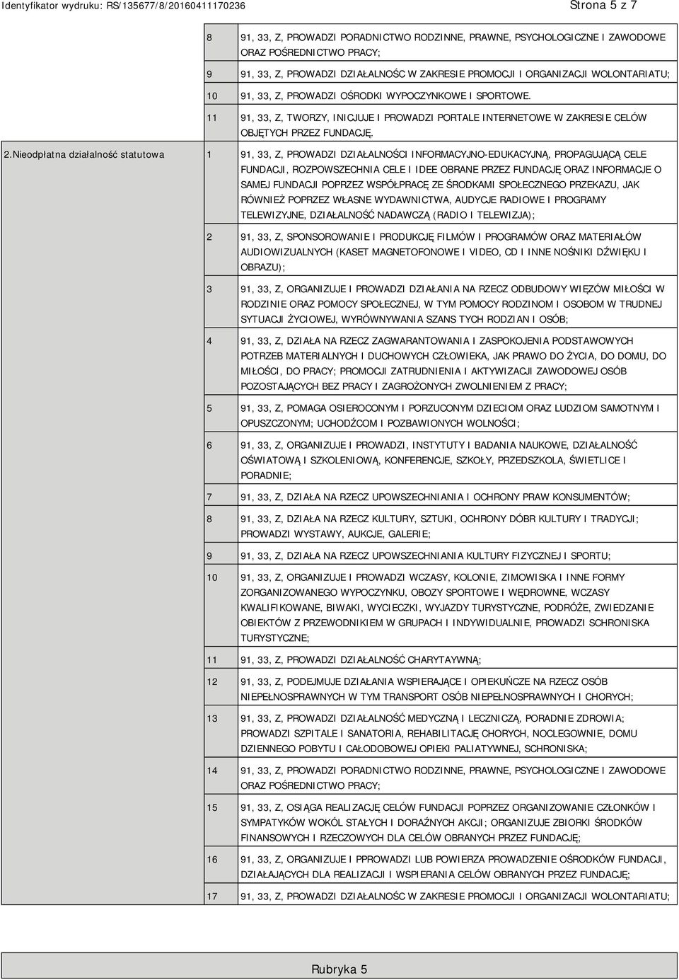 Nieodpłatna działalność statutowa 1 91, 33, Z, PROWADZI DZIAŁALNOŚCI INFORMACYJNO-EDUKACYJNĄ, PROPAGUJĄCĄ CELE FUNDACJI, ROZPOWSZECHNIA CELE I IDEE OBRANE PRZEZ FUNDACJĘ ORAZ INFORMACJE O SAMEJ