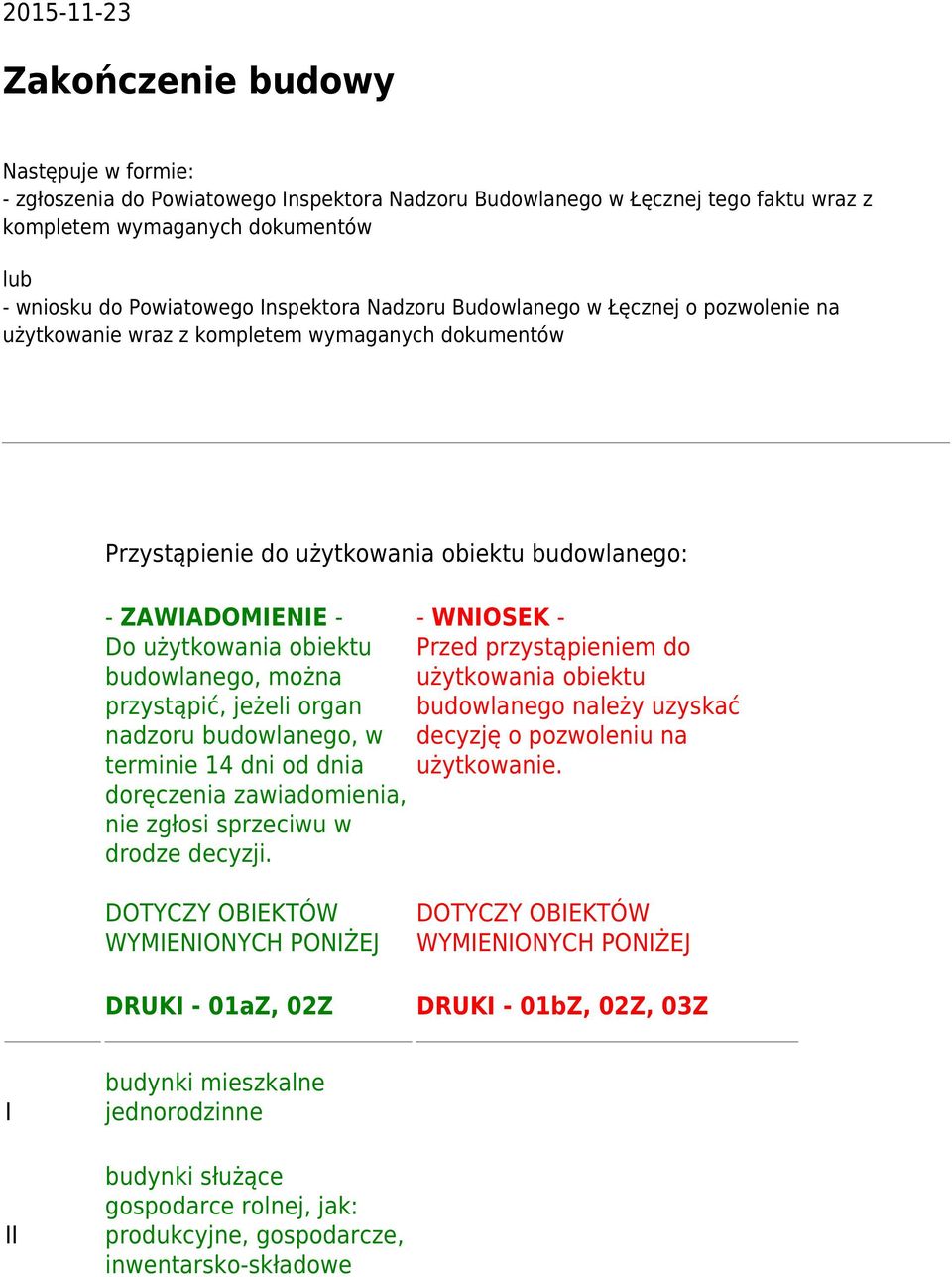 budowlanego, można przystąpić, jeżeli organ nadzoru budowlanego, w terminie 14 dni od dnia doręczenia zawiadomienia, nie zgłosi sprzeciwu w drodze decyzji.