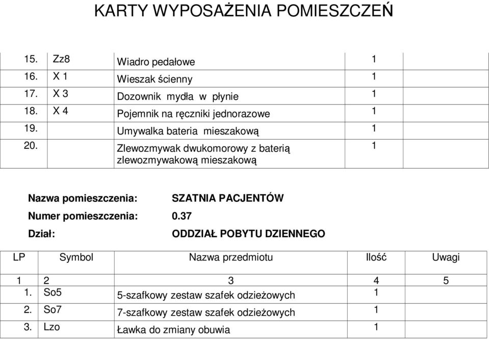 Zlewozmywak dwukomorowy z baterią zlewozmywakową mieszakową Numer pomieszczenia: 0.