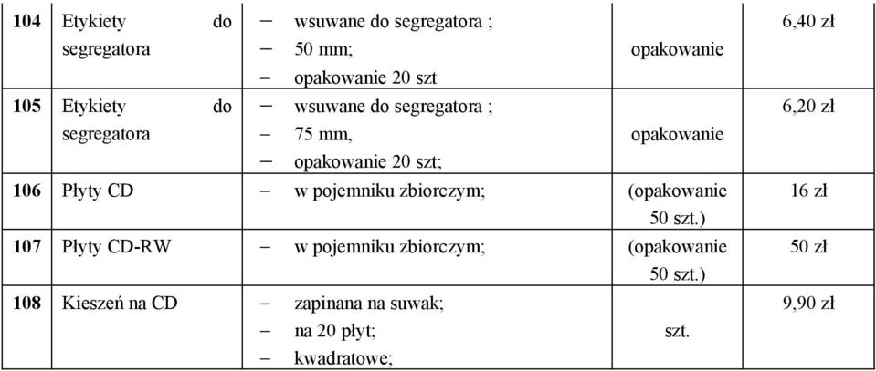 pojemniku zbiorczym; ( 50 ) 107 Płyty CD-RW w pojemniku zbiorczym; ( 50 ) 108