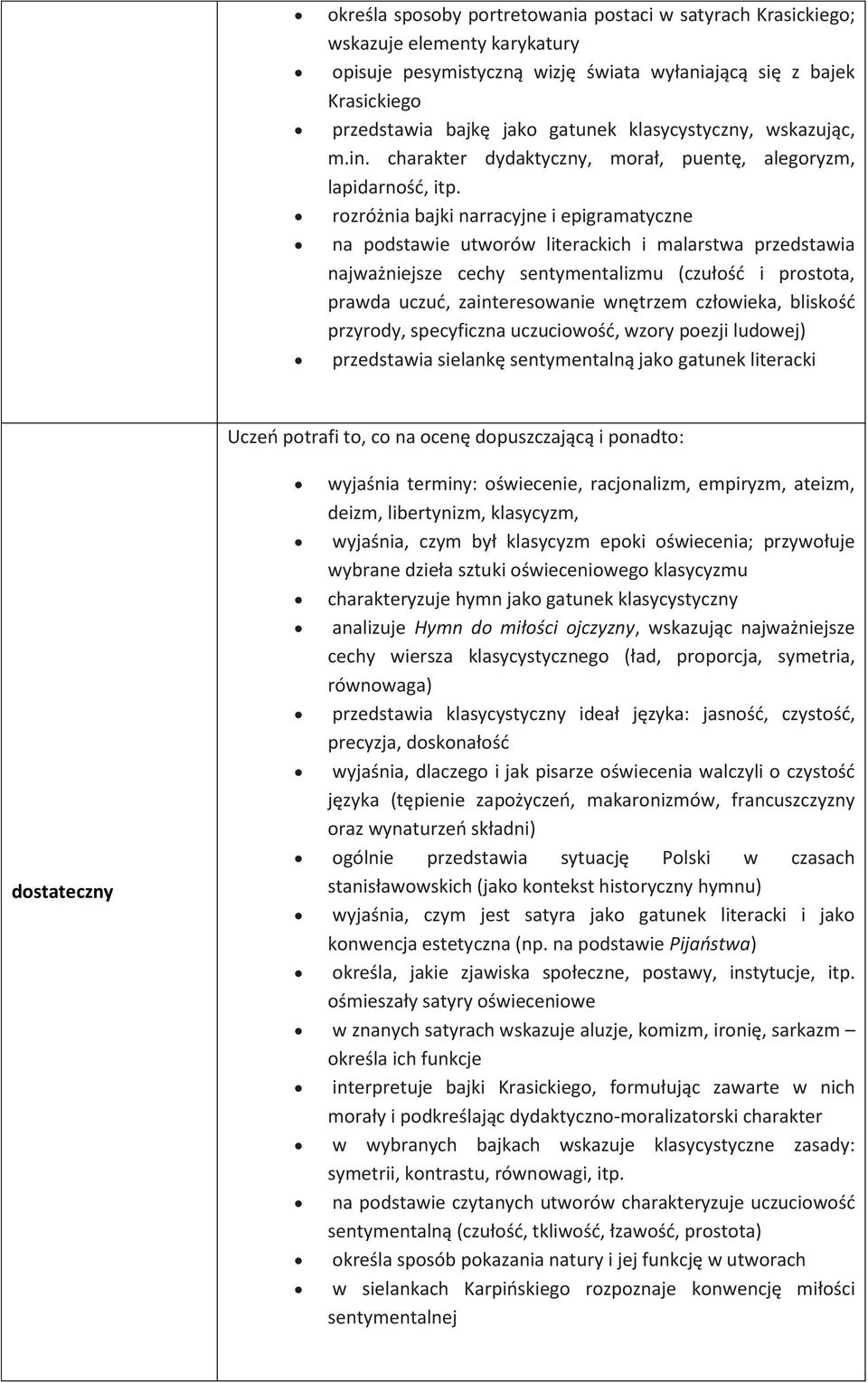 rozróżnia bajki narracyjne i epigramatyczne na podstawie utworów literackich i malarstwa przedstawia najważniejsze cechy sentymentalizmu (czułość i prostota, prawda uczuć, zainteresowanie wnętrzem