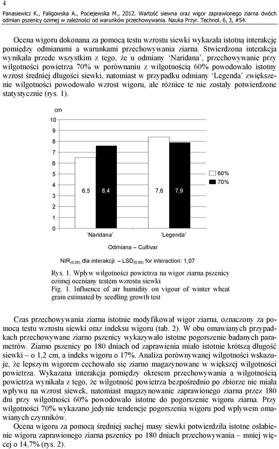 Stwierdzona interakcja wynikała przede wszystkim z tego, że u odmiany Naridana, przechowywanie przy wilgotności powietrza 70% w porównaniu z wilgotnością 60% powodowało istotny wzrost średniej