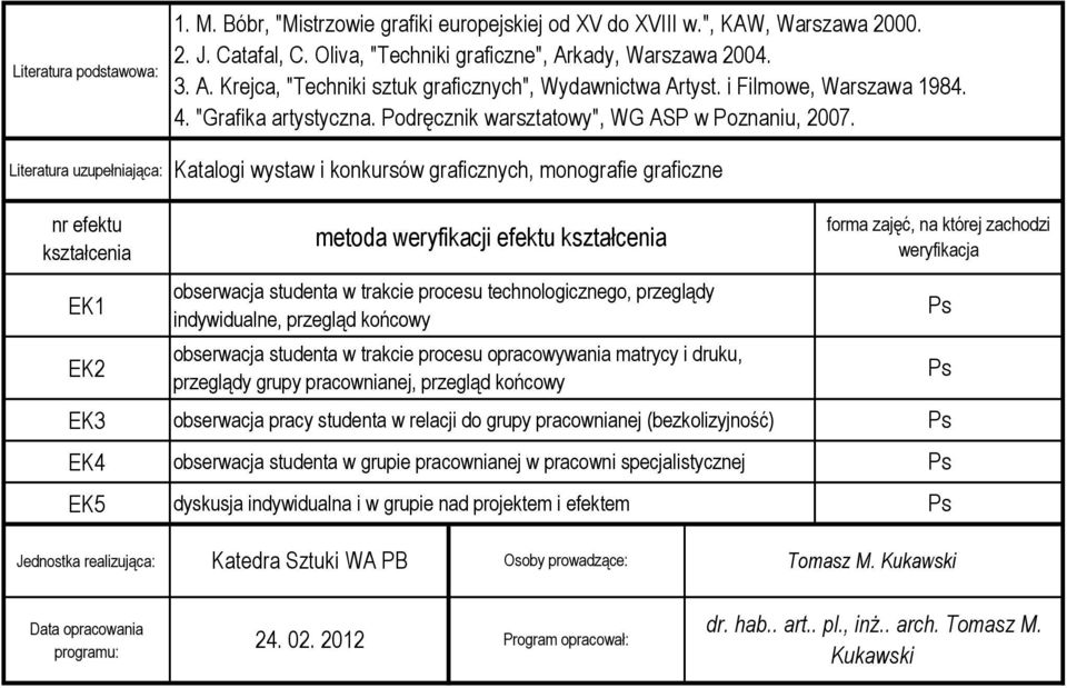 uzupełniająca: nr efektu EK5 Katalogi wystaw i konkursów graficznych, monografie graficzne metoda weryfikacji efektu obserwacja studenta w trakcie procesu technologicznego, przeglądy indywidualne,