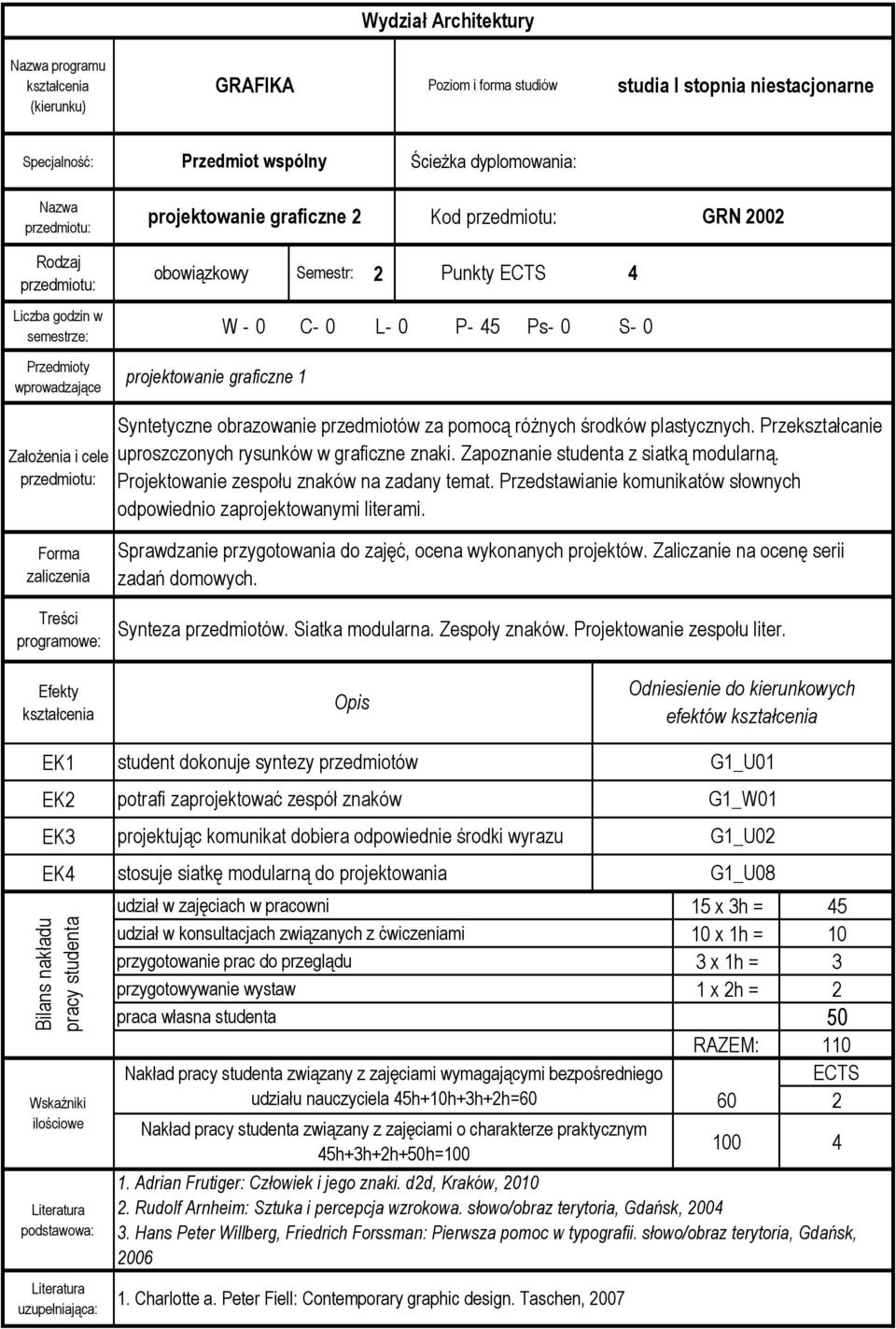 przedmiotów za pomocą różnych środków plastycznych. Przekształcanie uproszczonych rysunków w graficzne znaki. Zapoznanie studenta z siatką modularną. Projektowanie zespołu znaków na zadany temat.
