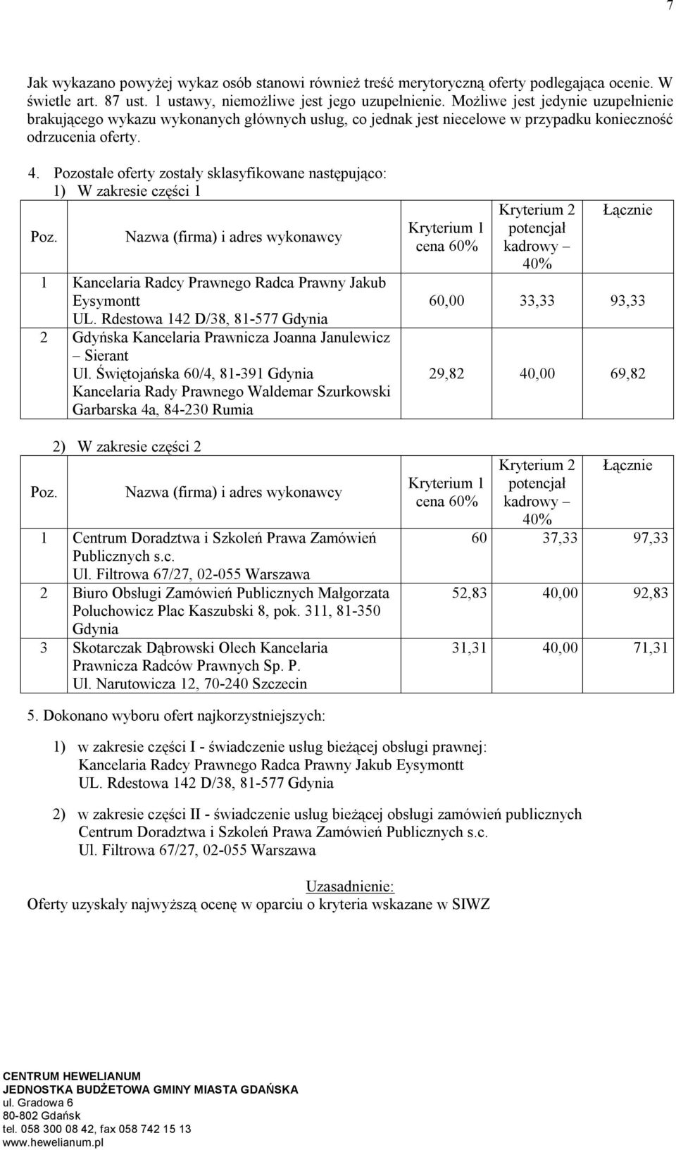 Pozostałe oferty zostały sklasyfikowane następująco: 1) W zakresie części 1 Poz. 1 Kancelaria Radcy Prawnego Radca Prawny Jakub Eysymontt UL.