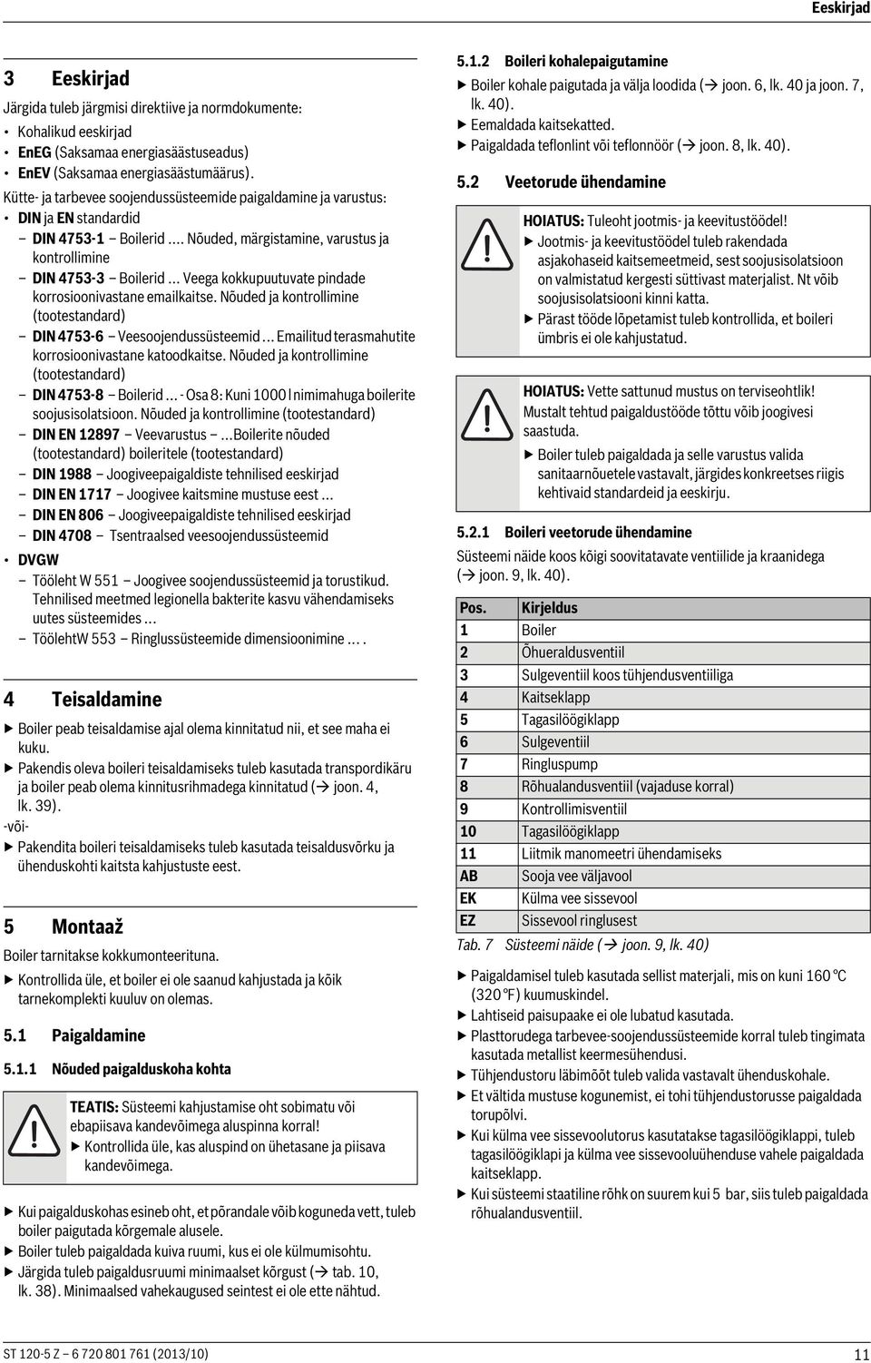 .. Veega kokkupuutuvate pindade korrosioonivastane emailkaitse. Nõuded ja kontrollimine (tootestandard) DIN 4753-6 Veesoojendussüsteemid... Emailitud terasmahutite korrosioonivastane katoodkaitse.