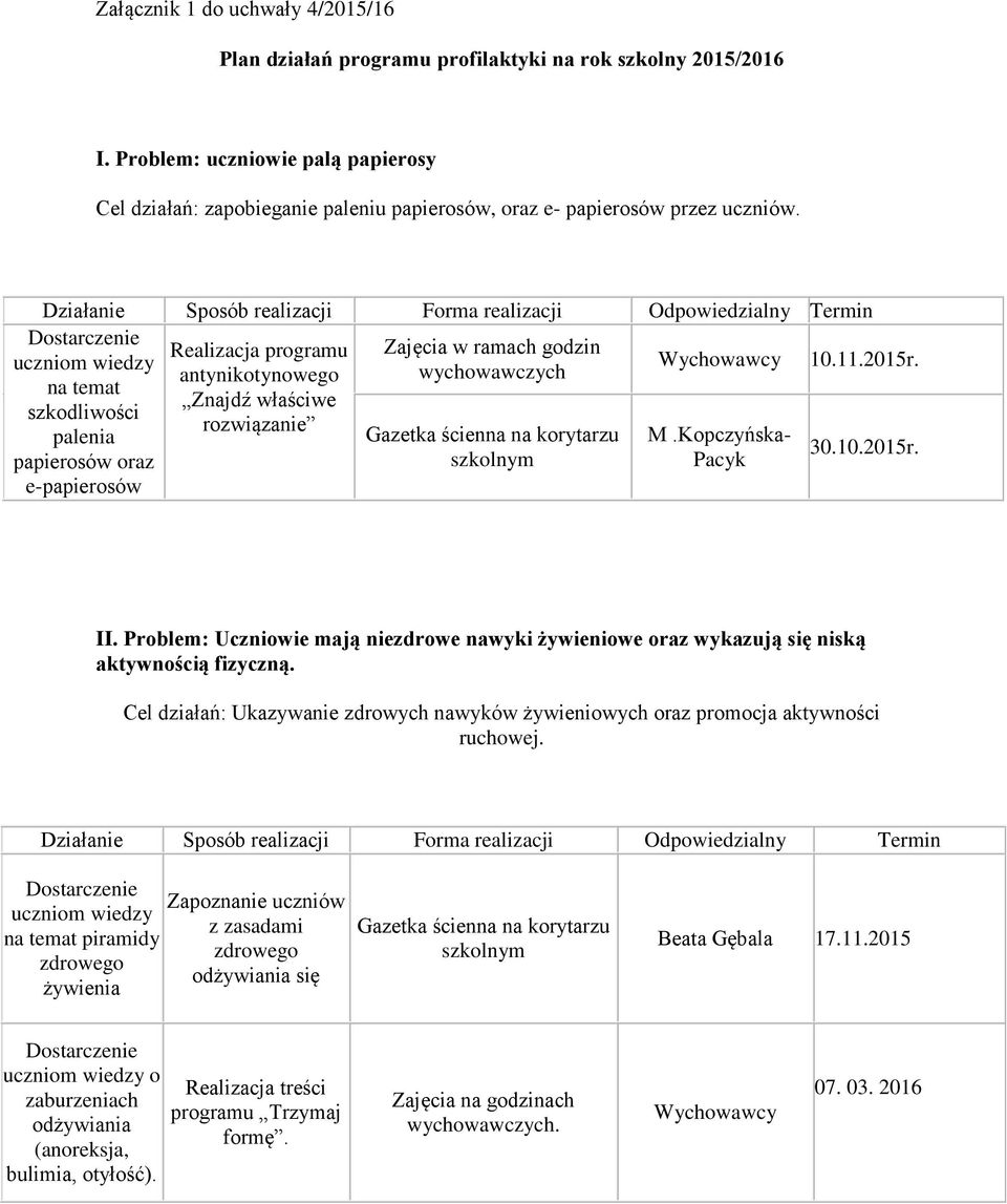 Działanie Sposób realizacji Forma realizacji Odpowiedzialny Termin na temat szkodliwości palenia papierosów oraz e-papierosów Realizacja programu antynikotynowego Znajdź właściwe rozwiązanie Zajęcia