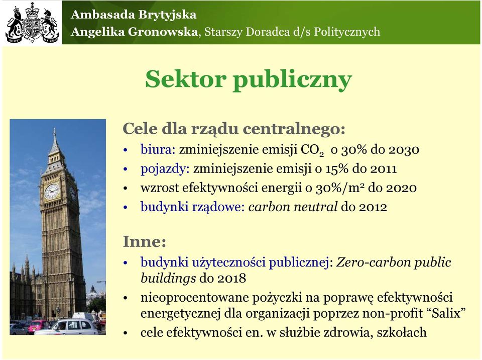do 2012 Inne: budynki użyteczności publicznej: Zero-carbon public buildings do 2018 nieoprocentowane pożyczki na