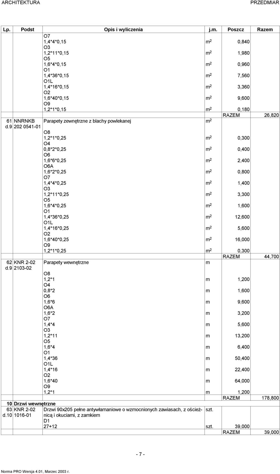 9 202 0541-01 O8 1,2*1*0,25 2 0,300 O4 0,8*2*0,25 2 0,400 O6 1,6*6*0,25 2 2,400 O6A 1,6*2*0,25 2 0,800 O7 1,4*4*0,25 2 1,400 O3 1,2*11*0,25 2 3,300 O5 1,6*4*0,25 2 1,600 O1 1,4*36*0,25 2 12,600 O1L