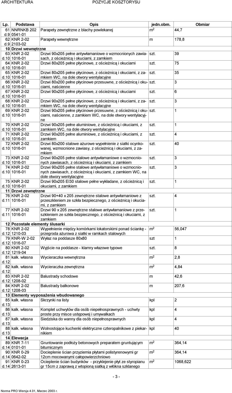 80x205 pełne płycinowe, z ościeżnicą i okuciai, z zakie 35 WC, na dole otwory wentylacyjne 66 Drzwi 80x200 pełne płycinowe przesuwne, z ościeżnicą i okuciai, 3 naścienne 67 Drzwi 90x205 pełne