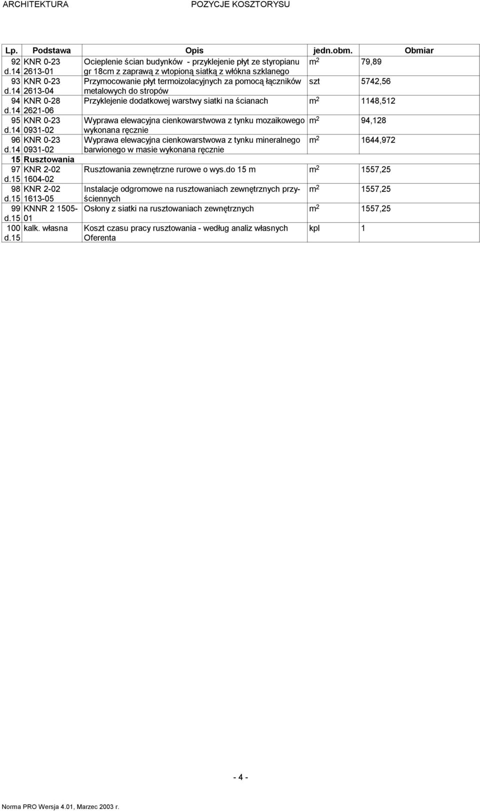 14 2613-04 etalowych do stropów 94 KNR 0-28 Przyklejenie dodatkowej warstwy siatki na ścianach 2 1148,512 d.14 2621-06 95 KNR 0-23 Wyprawa elewacyjna cienkowarstwowa z tynku ozaikowego 2 94,128 d.