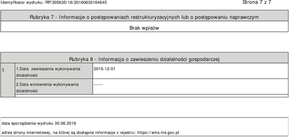 Data zawieszenia wykonywania działalności 2.