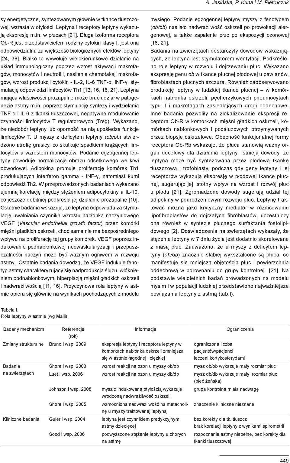 Białko to wywołuje wielokierunkowe działanie na układ immunologiczny poprzez wzrost aktywacji makrofagów, monocytów i neutrofili, nasilenie chemotaksji makrofagów, wzrost produkcji cytokin - IL-2,