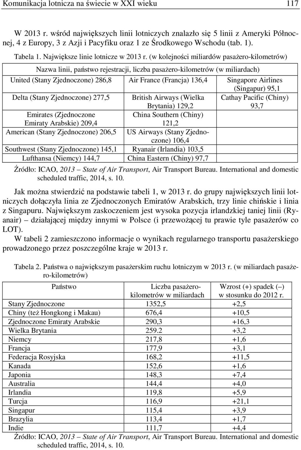 (w kolejności miliardów pasażero-kilometrów) Nazwa linii, państwo rejestracji, liczba pasażero-kilometrów (w miliardach) United (Stany Zjednoczone) 286,8 Air France (Francja) 136,4 Singapore Airlines