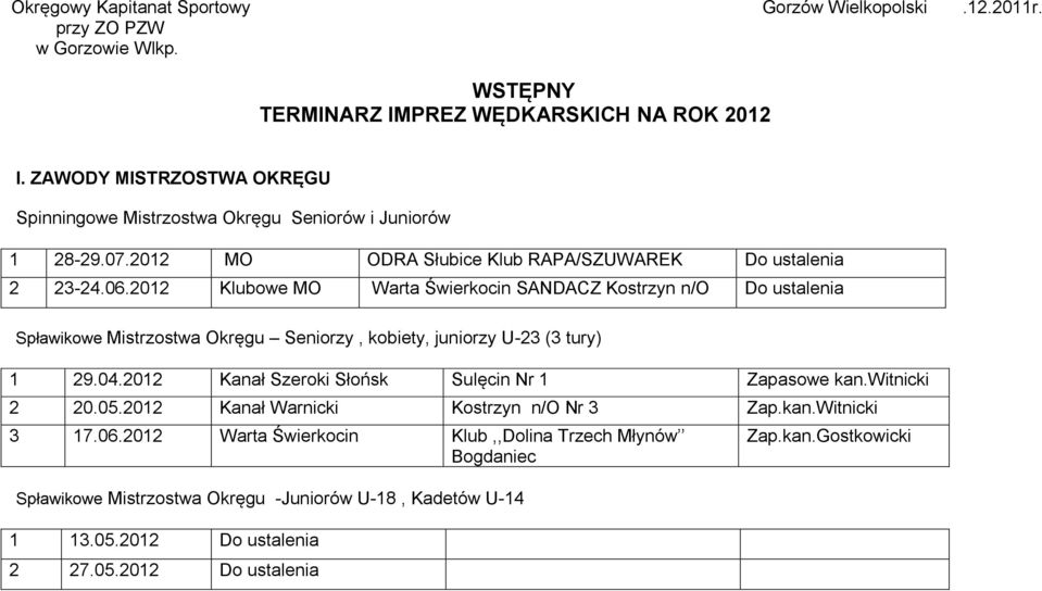 2012 Klubowe MO Warta Świerkocin SANDACZ Kostrzyn n/o Do ustalenia Spławikowe Mistrzostwa Okręgu Seniorzy, kobiety, juniorzy U-23 (3 tury) 1 29.04.