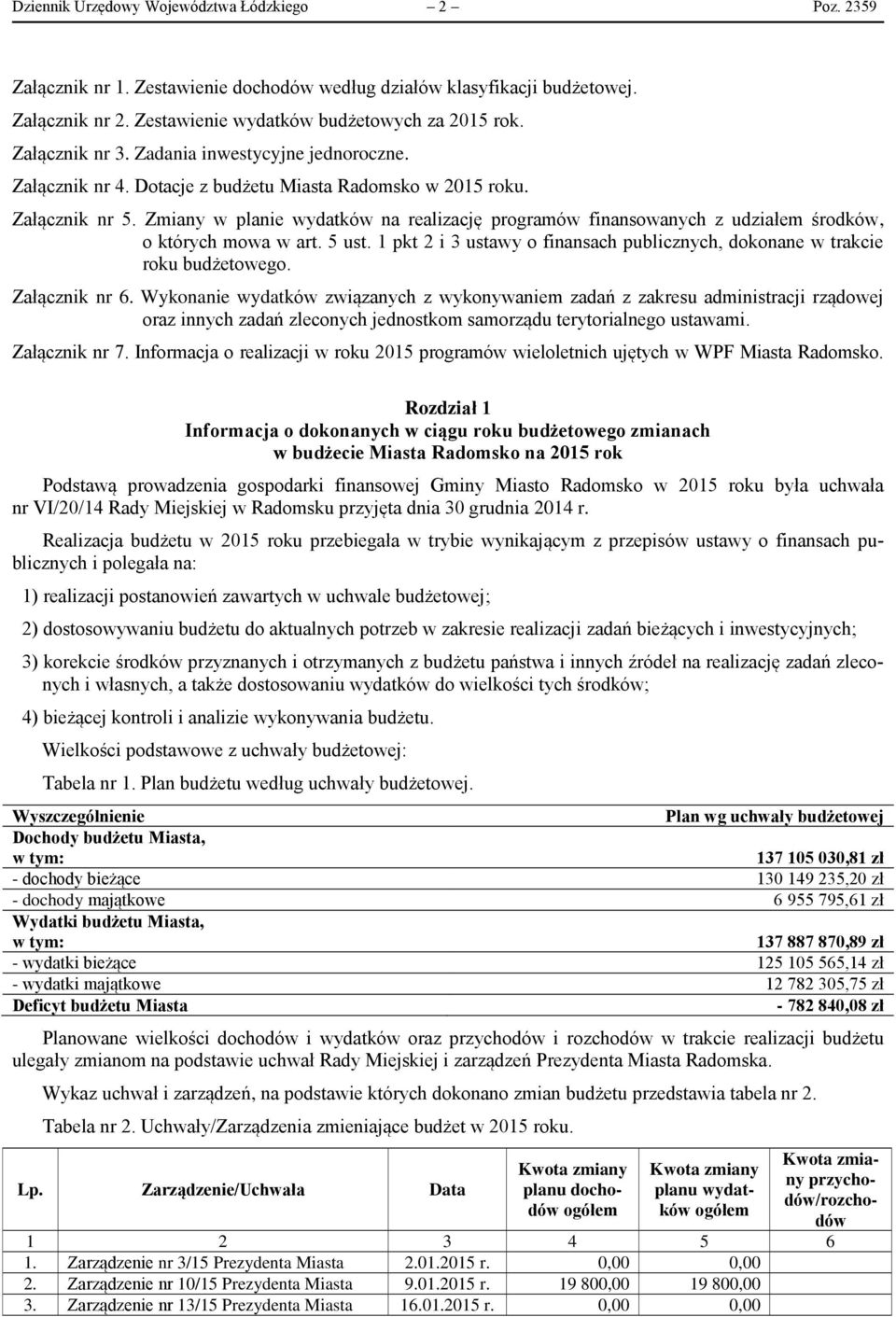 Zmiany w planie wydatków na realizację programów finansowanych z udziałem środków, o których mowa w art. 5 ust. 1 pkt 2 i 3 ustawy o finansach publicznych, dokonane w trakcie roku budżetowego.