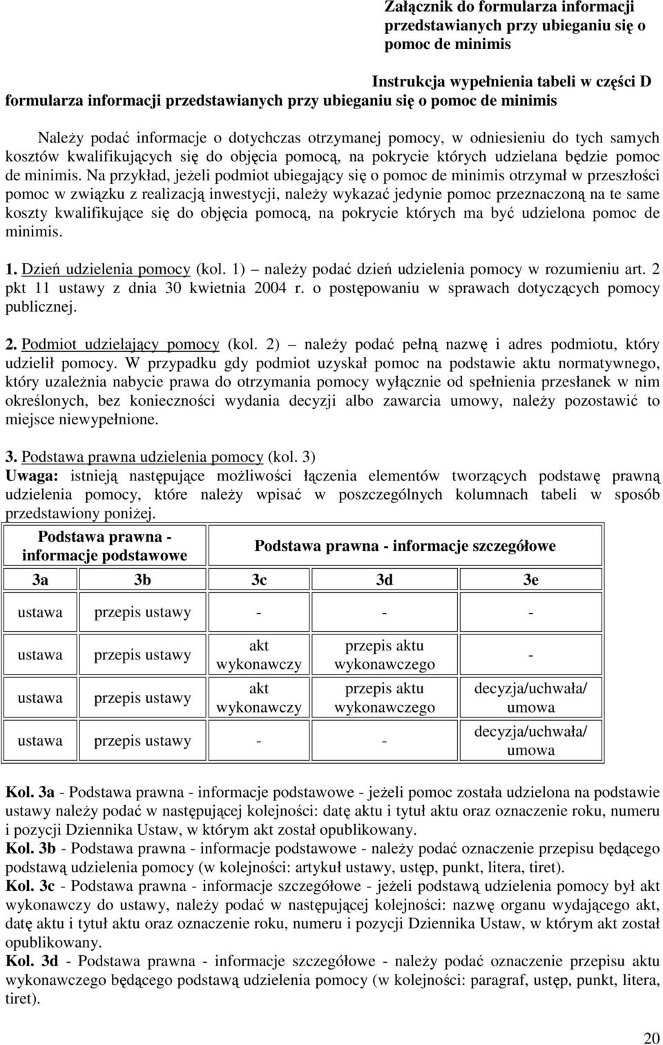 Na przykład, jeżeli podmiot ubiegający się o pomoc de minimis otrzymał w przeszłości pomoc w związku z realizacją inwestycji, należy wykazać jedy pomoc przeznaczoną na te same koszty kwalifikujące