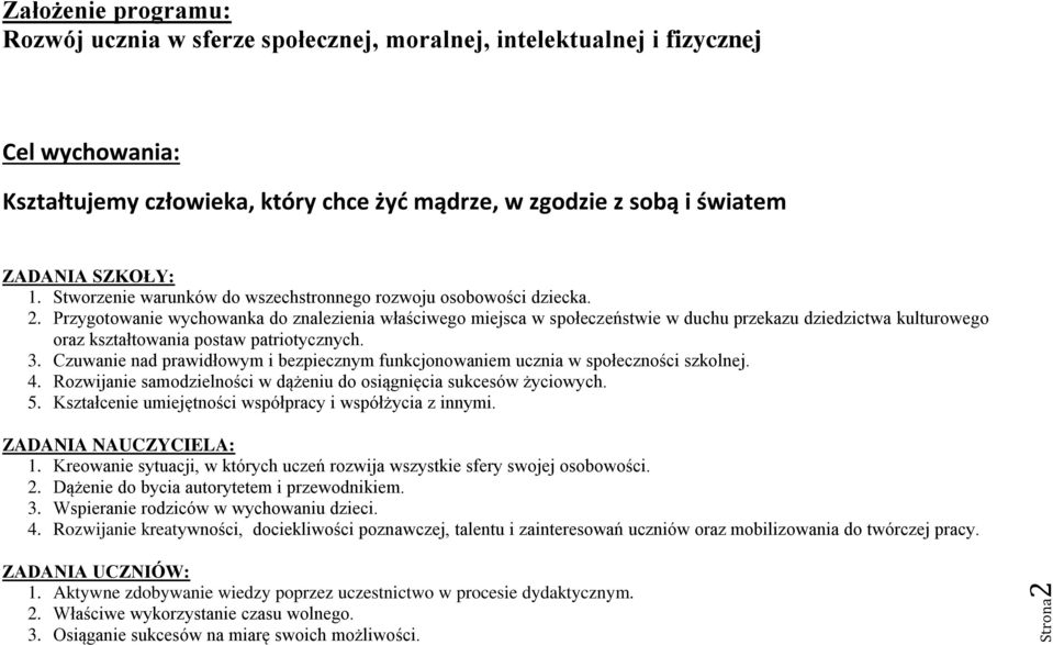 Przygotowanie wychowanka do znalezienia właściwego miejsca w społeczeństwie w duchu przekazu dziedzictwa kulturowego oraz kształtowania postaw patriotycznych. 3.