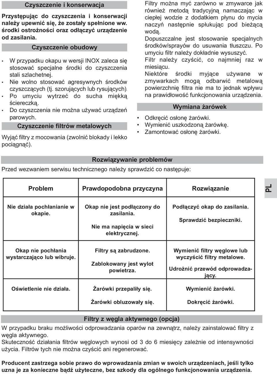 szorujących lub rysujących). Po umyciu wytrzeć do sucha miękką ściereczką. Do czyszczenia nie można używać urządzeń parowych.